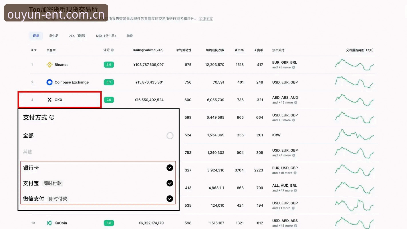 欧云娱乐怎么注册使用技巧 揭秘欧云娱乐注册使用技巧:从入门到精通的完整真相