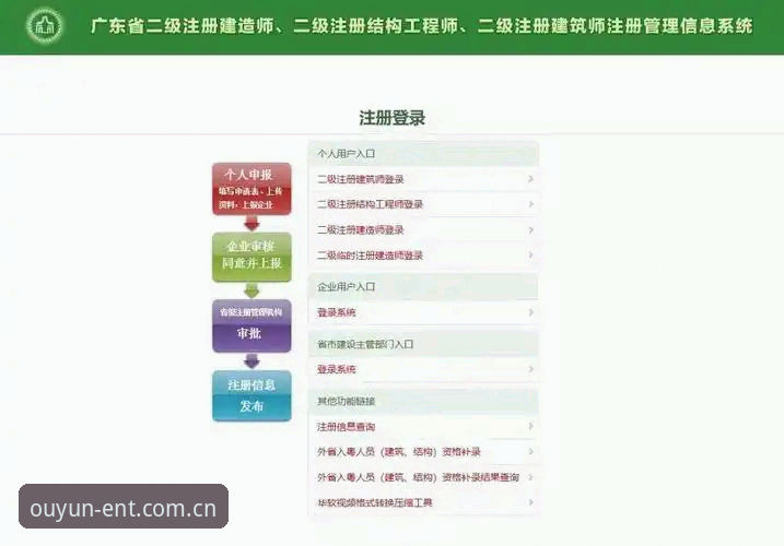 欧云娱乐正版使用指南 欧云娱乐正版使用指南详解:从入口到功能的完整说明