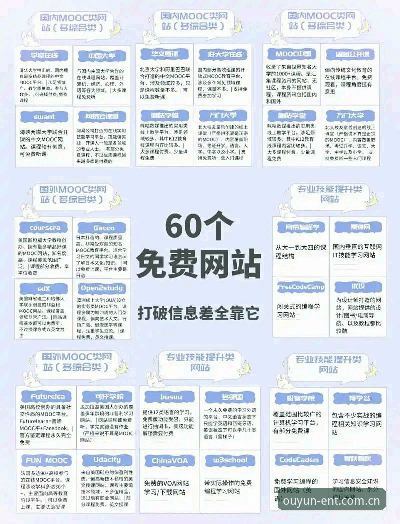 欧云娱乐平台哪个好 欧云娱乐平台全面解析:哪个平台更适合新手?从入口到注册一站式指南