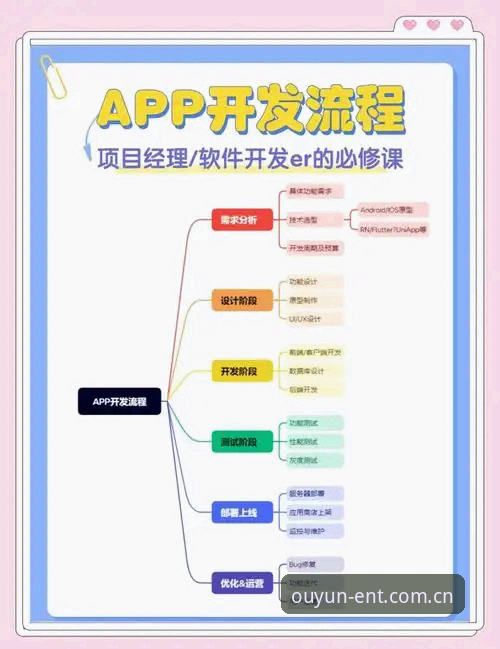 欧云娱乐怎么注册手机版 欧云娱乐平台手机版注册全流程深度评测:从入口到激活的完整技术解析